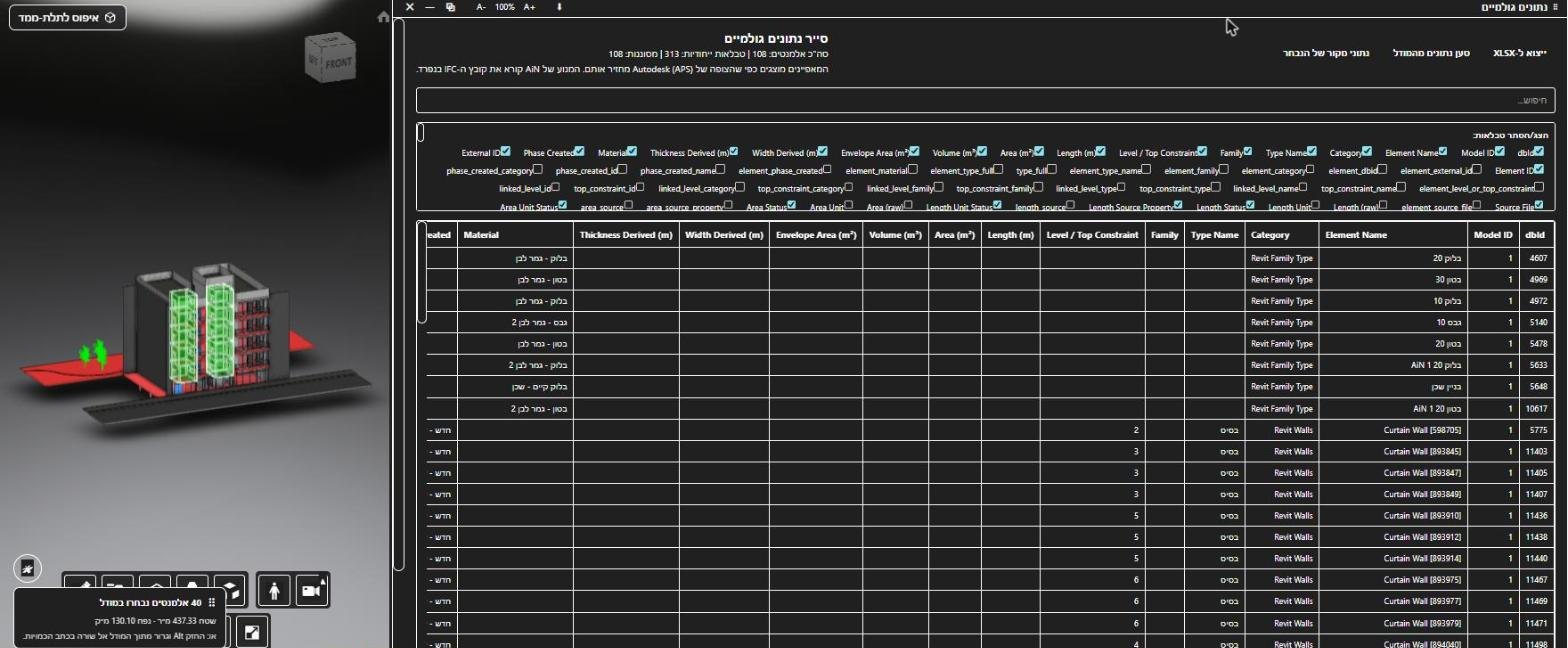 The AiN Engine raw data explorer: model element properties in a table, with a column chooser, search and Excel export